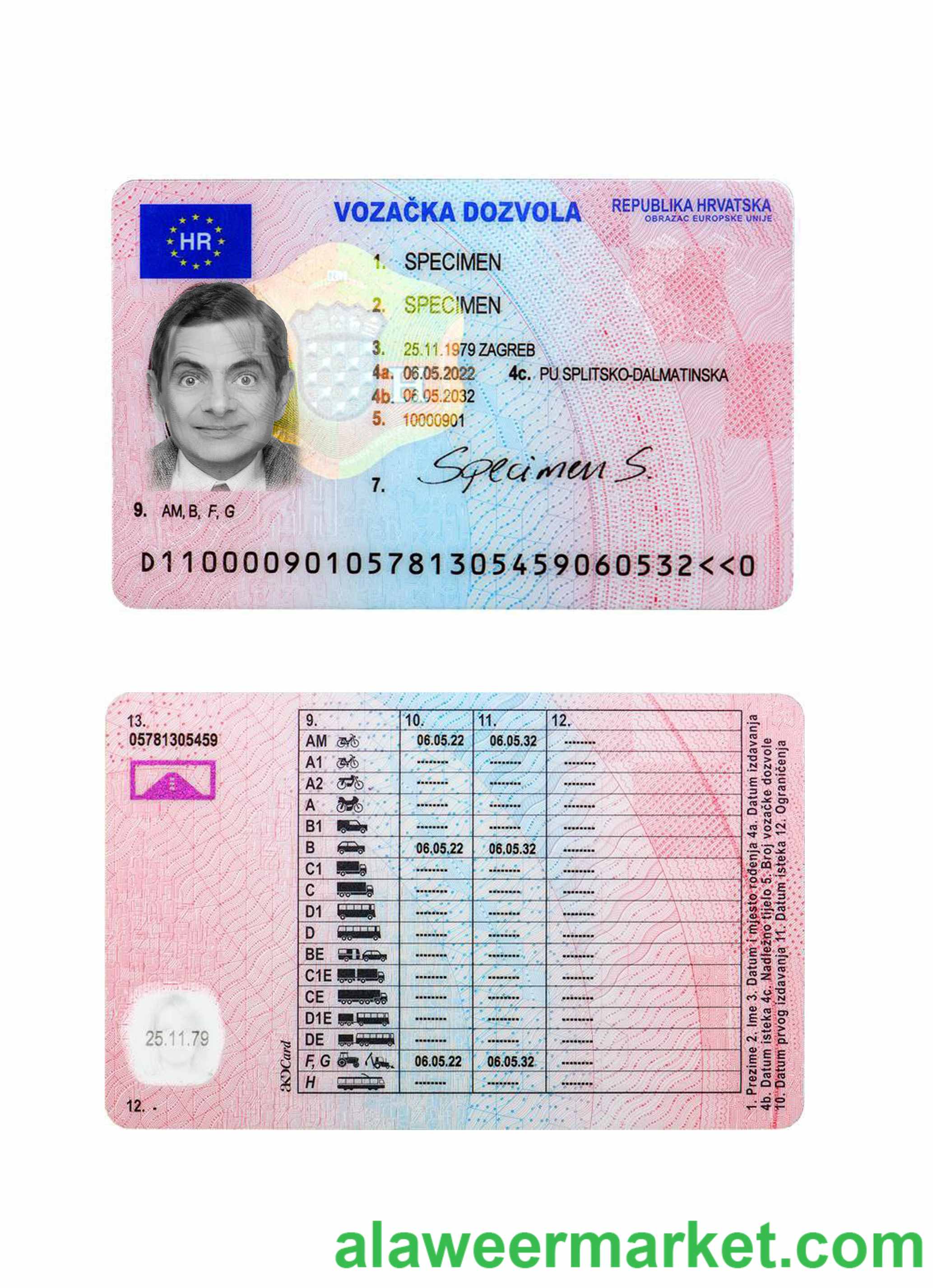 Croatia driving license 2022-prsesent